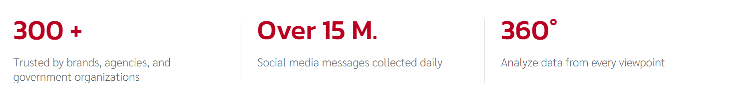 Những con số biết nói